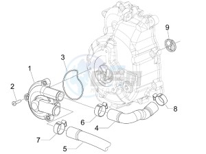 MP3 300 ie E4 LT BUSINESS - SPORT ABS (EMEA) drawing Cooler pump