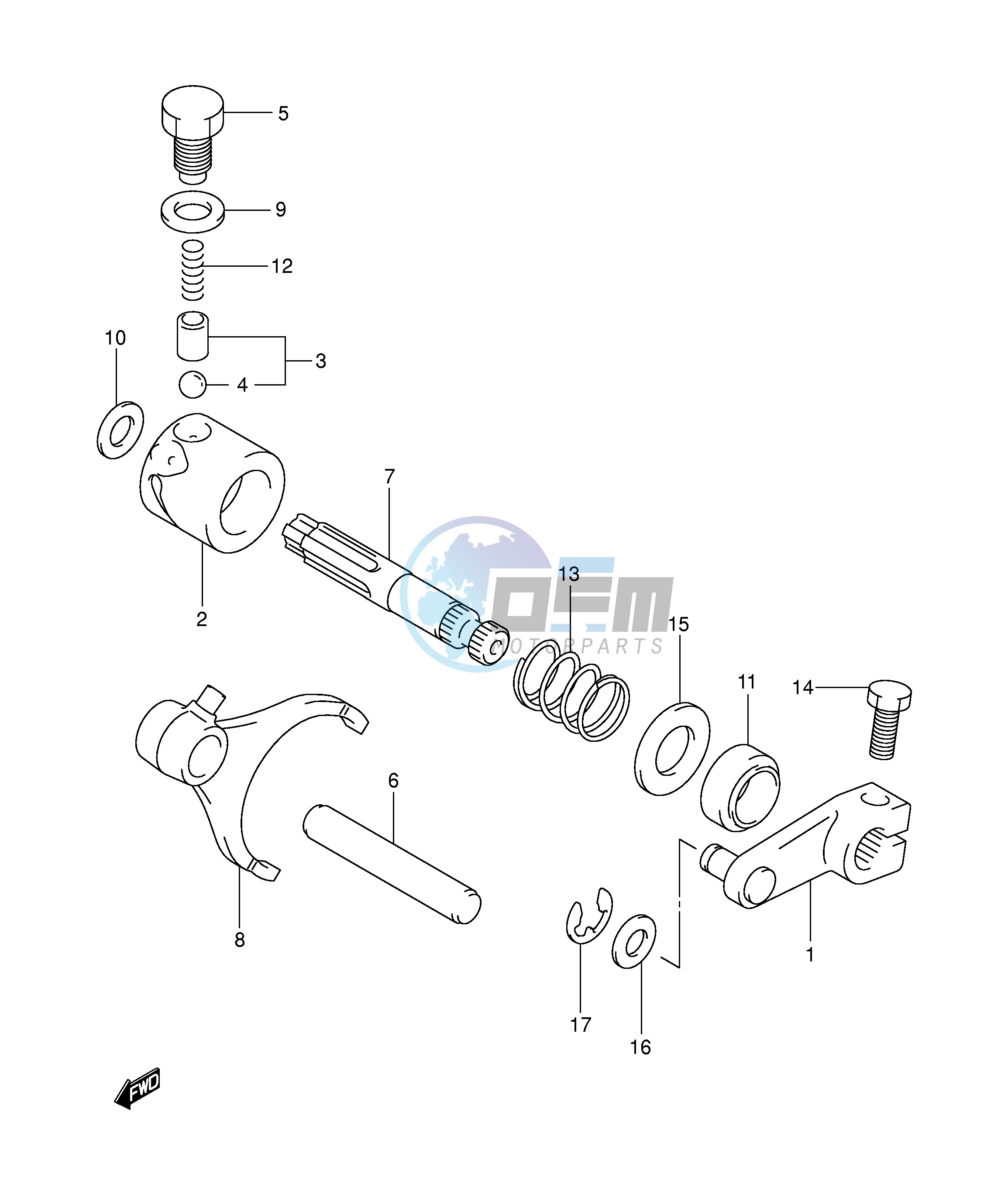 GEAR SHIFTING (2)