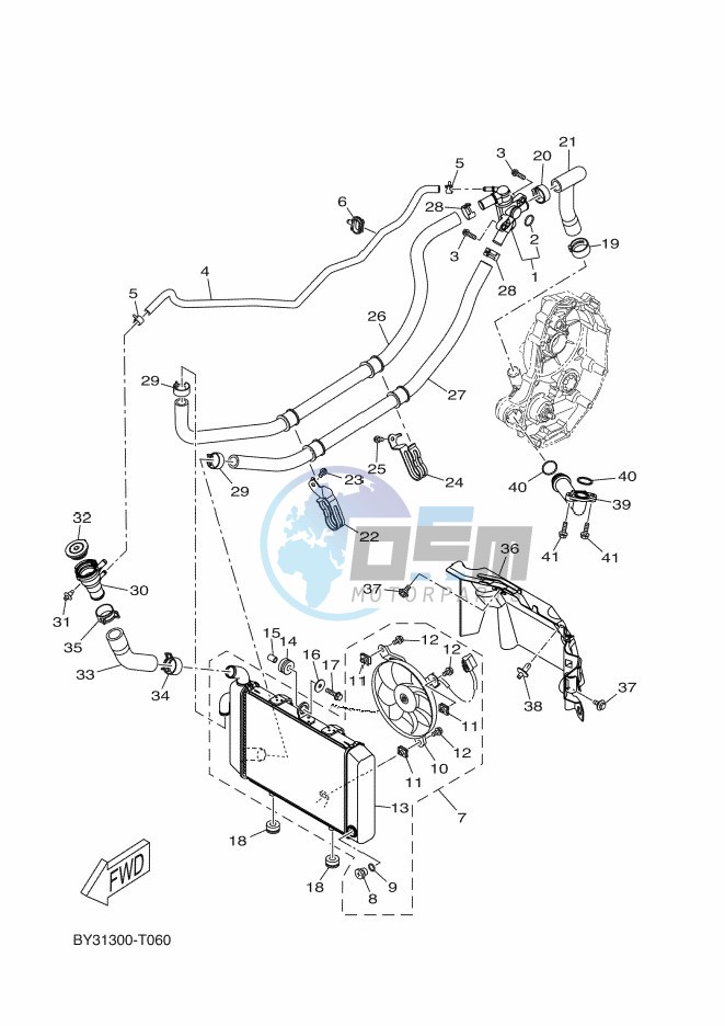 RADIATOR & HOSE