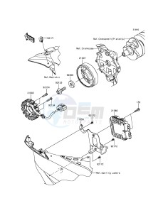 NINJA_ZX-6R ZX636EDF FR GB XX (EU ME A(FRICA) drawing Generator