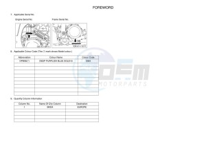 YFZ450R (BKDA) drawing Infopage-4