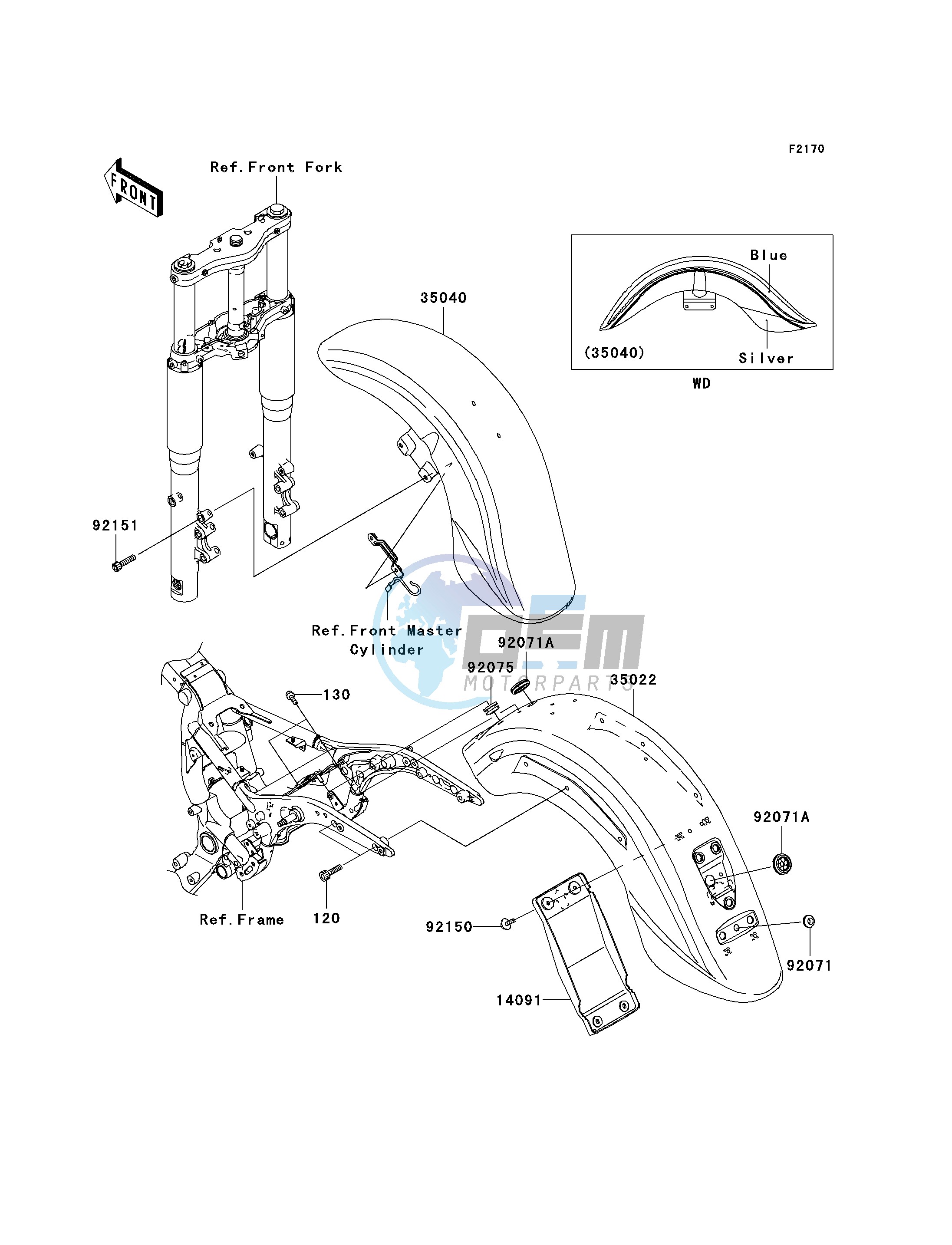 FENDERS