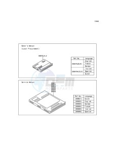 NINJA_ZX-6R_ABS ZX636FDF FR GB XX (EU ME A(FRICA) drawing Manual