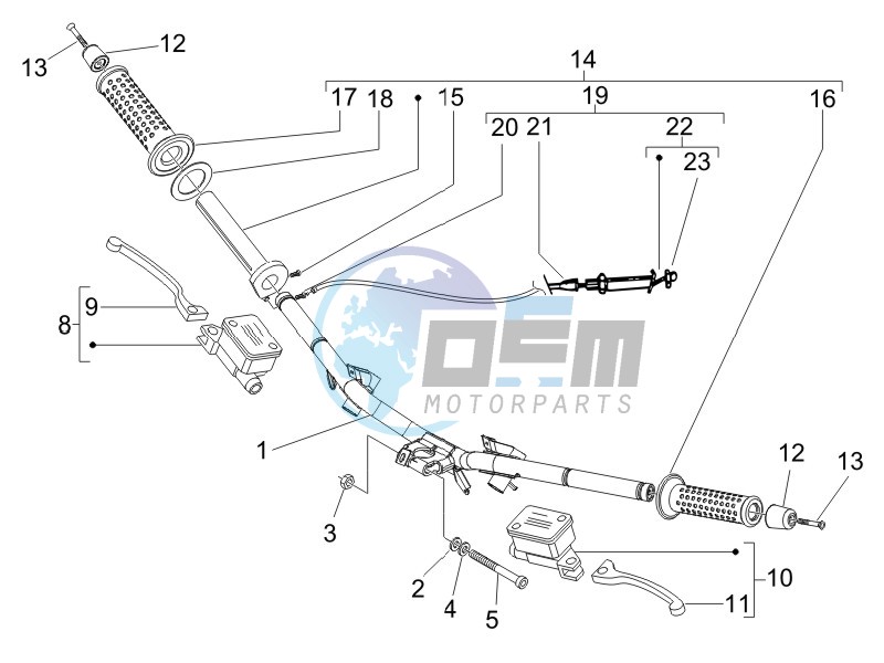 Handlebars - Master cilinder
