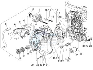 Runner 125 VX 4t e3 drawing Flywheel magneto cover - Oil filter