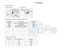 XTZ690 TENERE 700 (BNW1) drawing Infopage-4