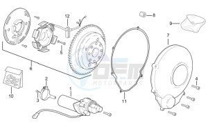 Classic 50 drawing Ignition unit