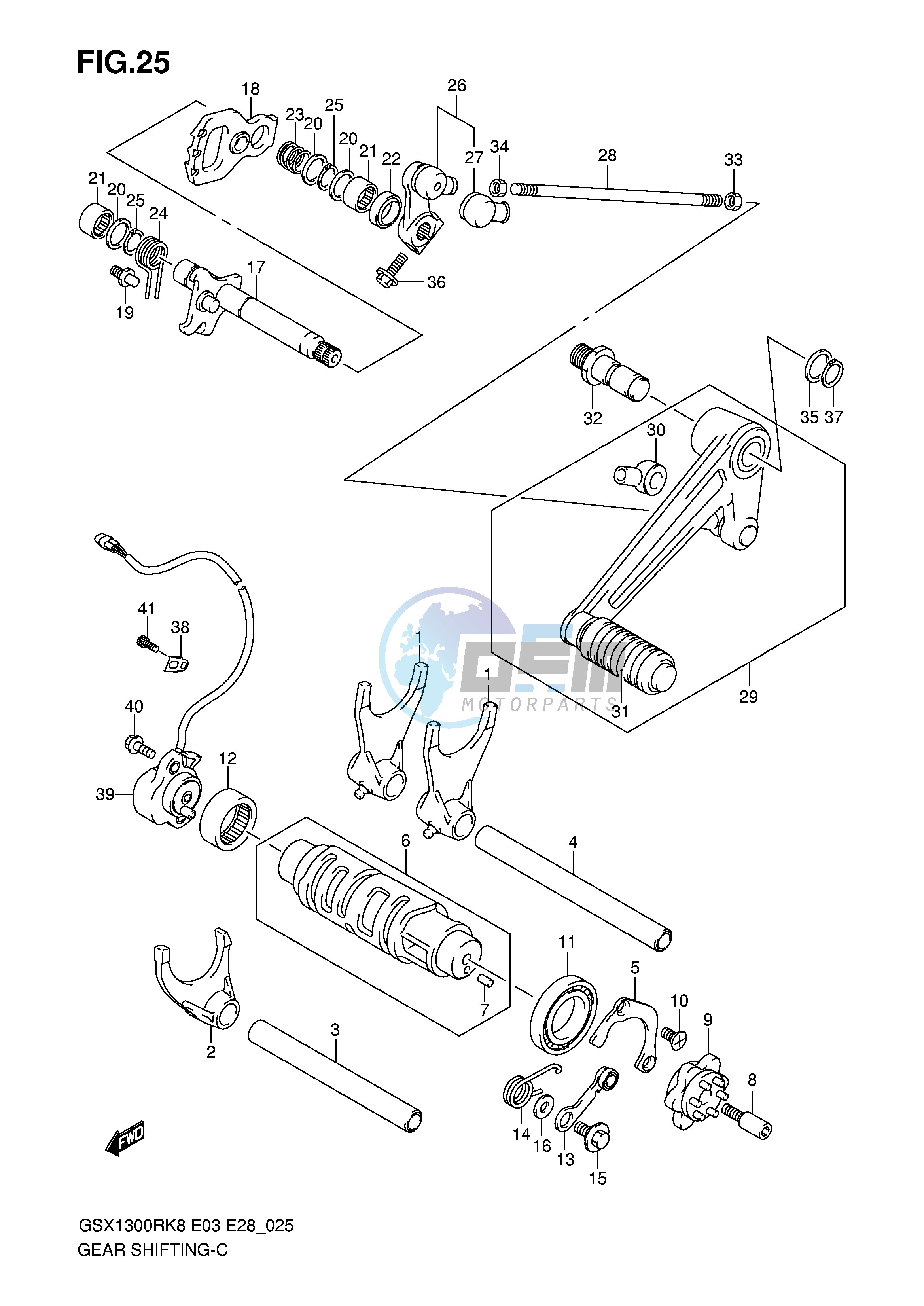 GEAR SHIFTING