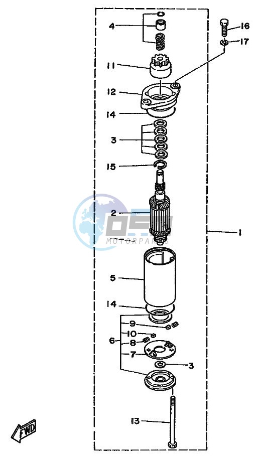 ALTERNATIVE-PARTS-2