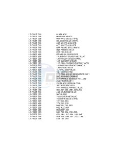 LT-F250 (E28) drawing * COLOR CHART *