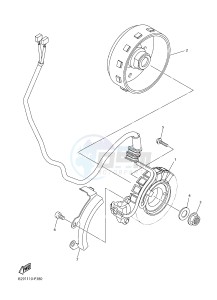 YZ250FX (B297 B298 B299 B299 B29A) drawing GENERATOR