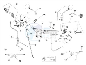 SX 50 LIMITED EDITION (EMEA) drawing Handlebar - Controls