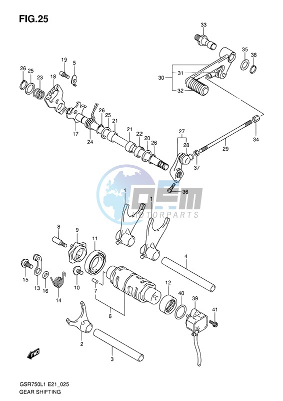 GEAR SHIFTING