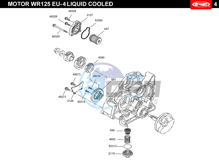 LUBRICATION SYSTEM  EURO4