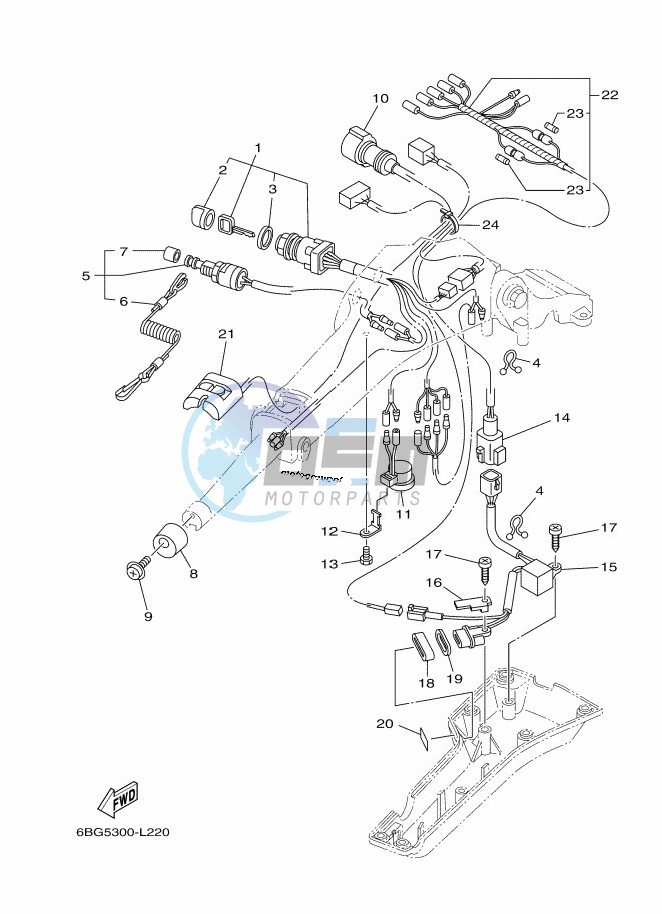 STEERING-2