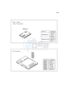 VULCAN_1700_VOYAGER_ABS VN1700BGF GB XX (EU ME A(FRICA) drawing Manual