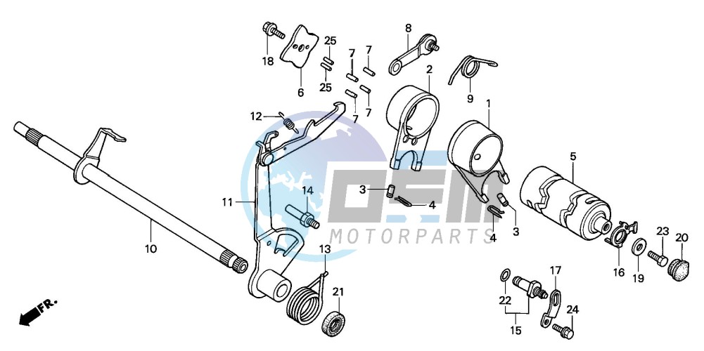 GEARSHIFT DRUM