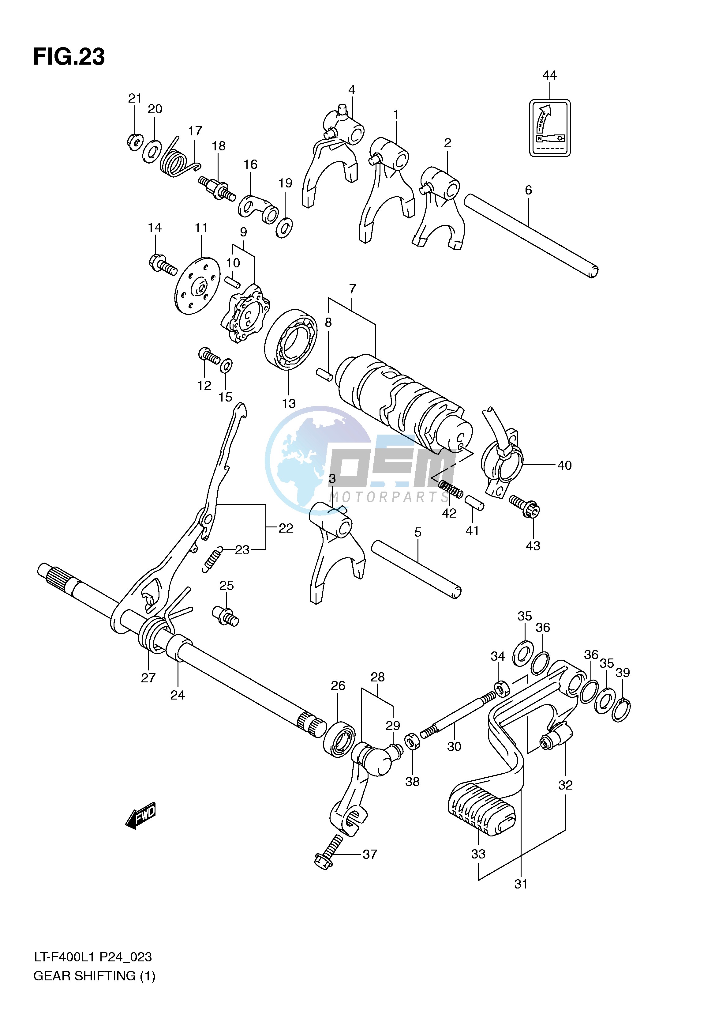 GEAR SHIFTING (1)