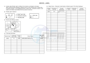 YFM700FWAD YFM70GPLG GRIZZLY EPS SE (B318) drawing .5-Content