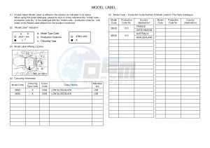 YFM700FWAD YFM700PSE GRIZZLY 700 EPS SPECIAL EDITION (2BGD 2BGE) drawing .5-Content