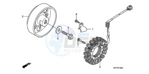 CB1300SA9 F / ABS BCT CMF MME TWO TY2 drawing GENERATOR