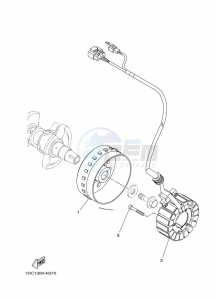 TRACER 900 GT MTT850D (B1JD) drawing GENERATOR