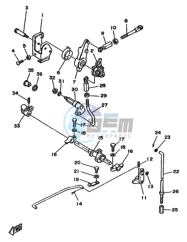 THROTTLE-CONTROL