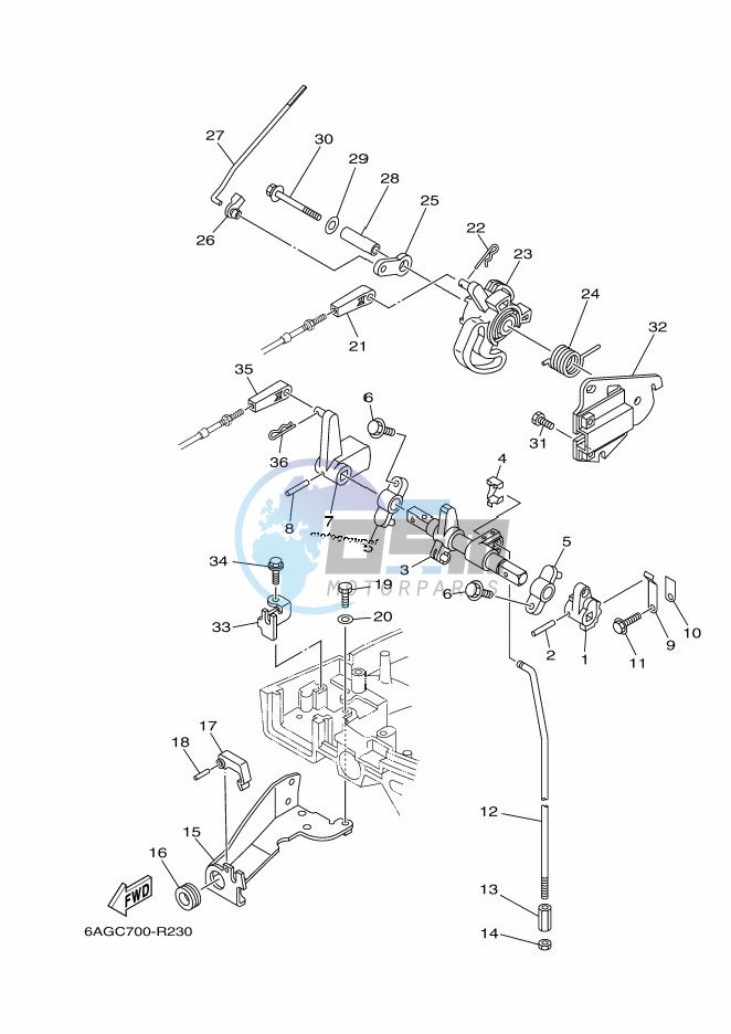 THROTTLE-CONTROL-2