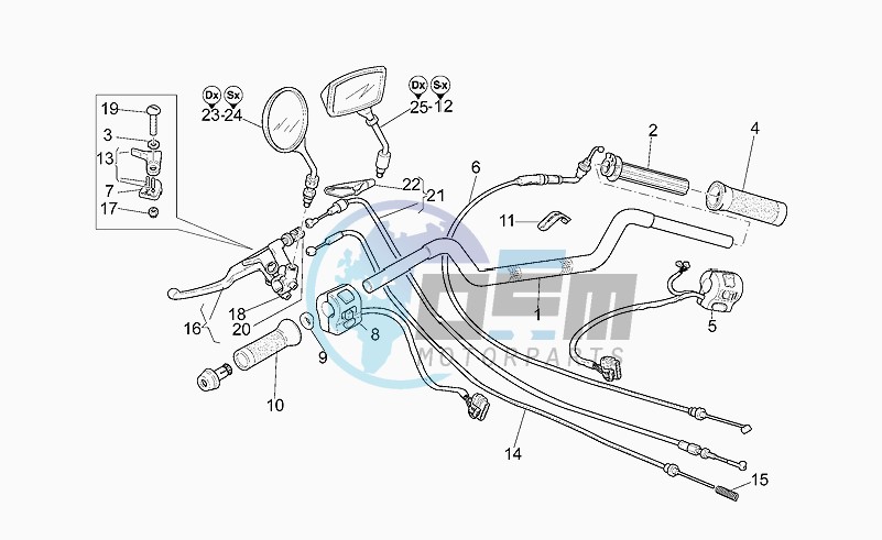 Handlebar - controls