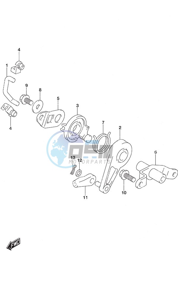 Throttle Control Remote Control