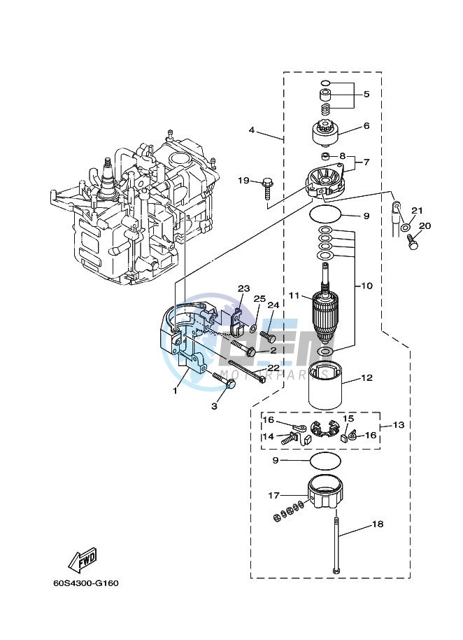 STARTING-MOTOR