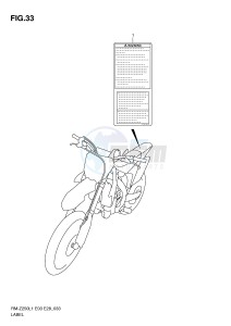 RM-Z250 (E3-E28) drawing LABEL (RM-Z250L1 E3)