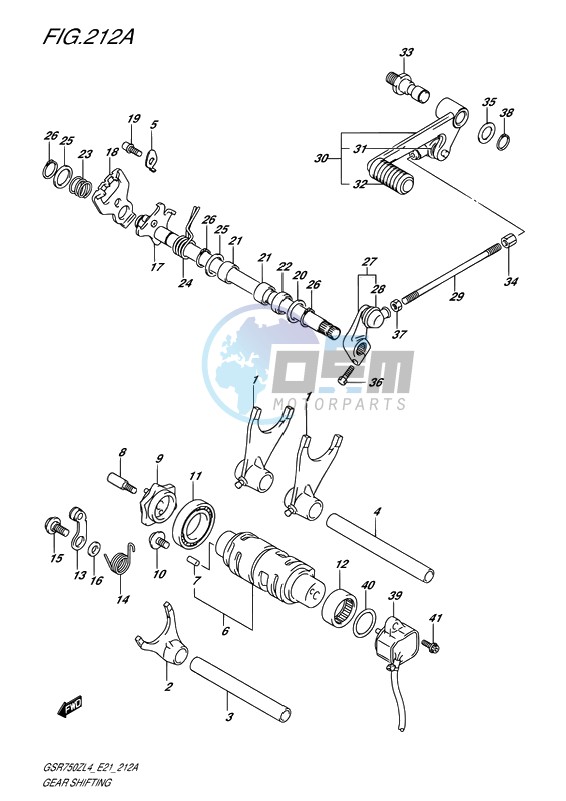 GEAR SHIFTING