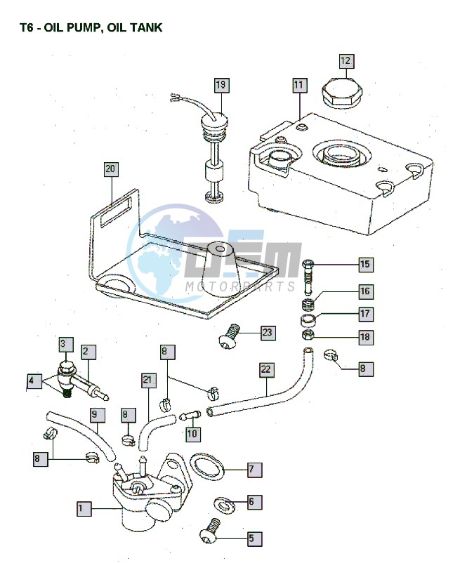 Oil pump-oil tank