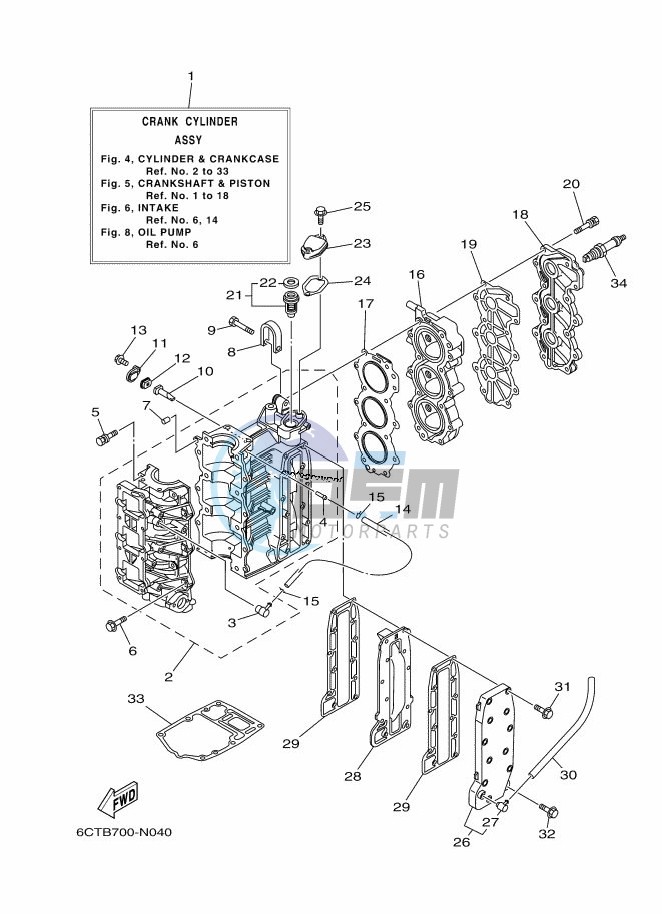 CYLINDER--CRANKCASE