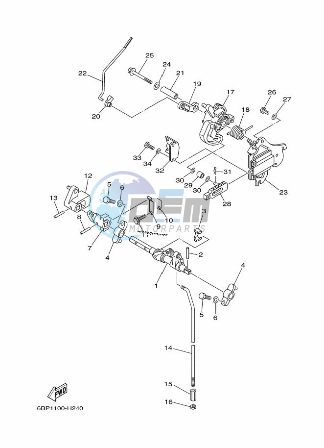 THROTTLE-CONTROL-2