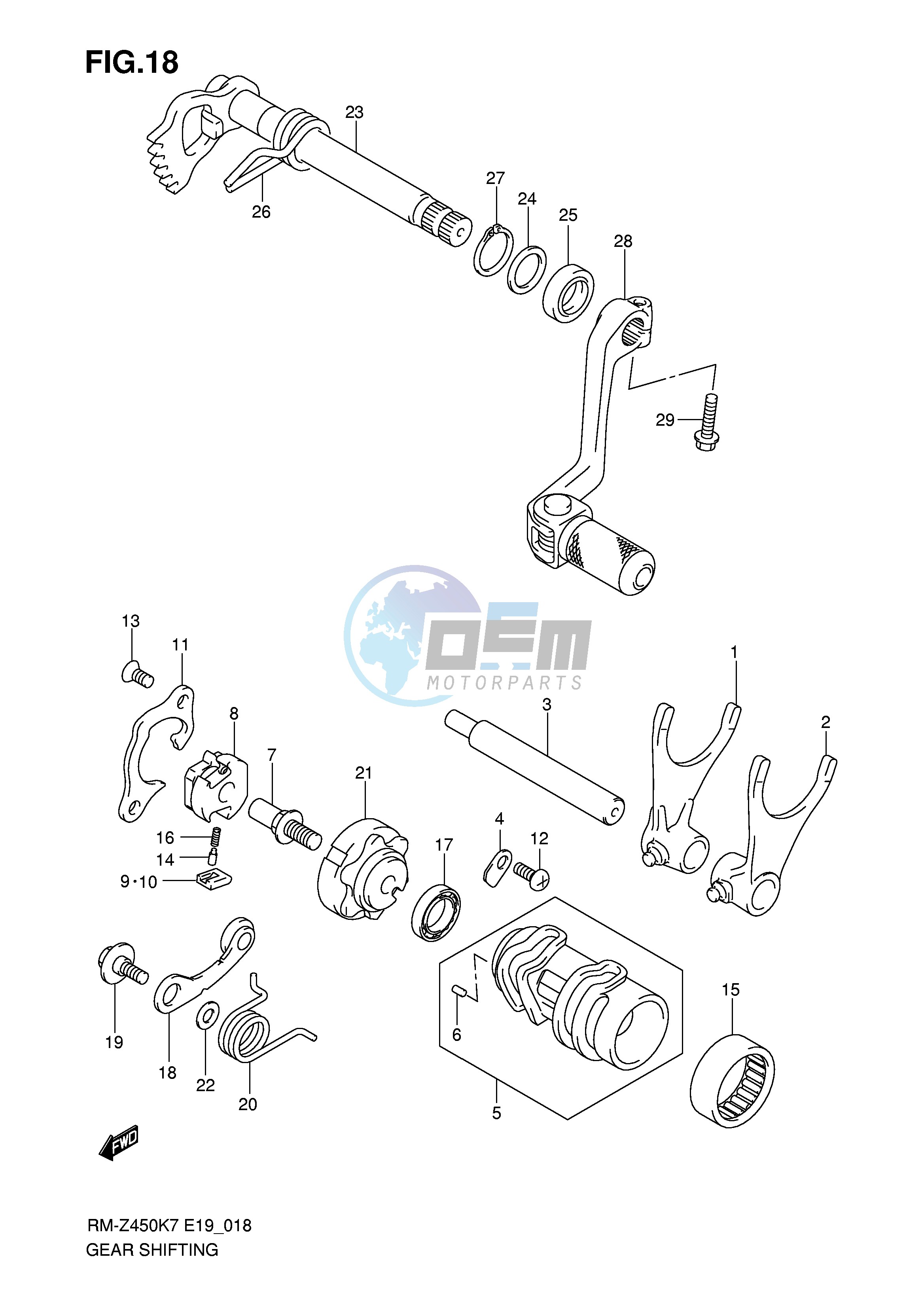 GEAR SHIFTING