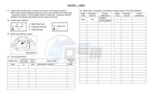 YXZ1000E YXZ1000R (B5J4) drawing Infopage-5