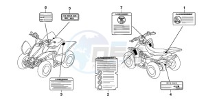 TRX90EX SPORTRAX90 drawing CAUTION LABEL