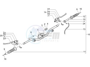 Beverly 125 Sport e3 drawing Handlebars - Master cilinder