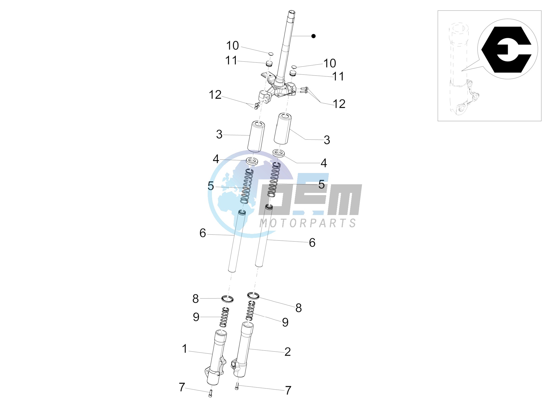 Fork's components (Escorts)