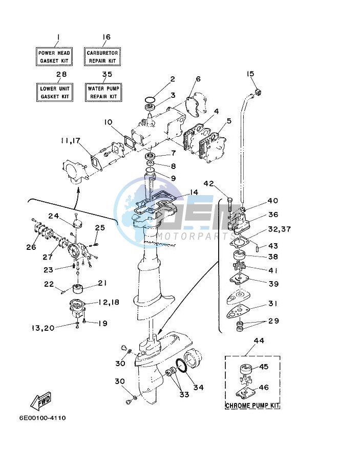 REPAIR-KIT