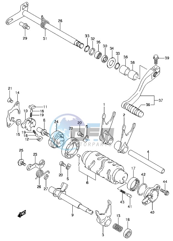 GEAR SHIFTING