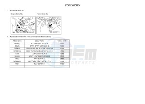 MTN1000 MT-10 MT-10 (B677) drawing .3-Foreword