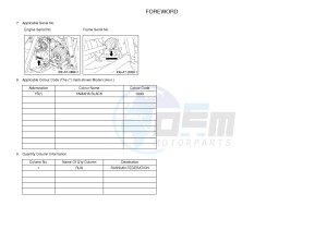 YXE700E YXE70WPHG WOLVERINE EPS CAMO (2MB9) drawing .3-Foreword