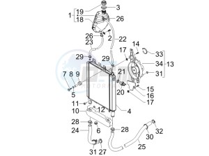 Beverly 125 drawing Cooling system