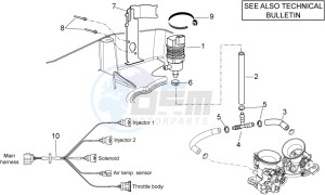 RXV-SXV 450-550 Pikes Peak drawing Starter