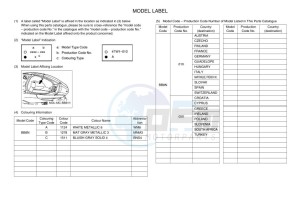 MWS150-A TRICITY 155 (BB8N) drawing Infopage-5