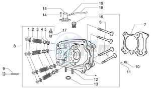 X9 200 Evolution 180 drawing Head-Valves