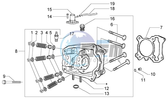 Head-Valves